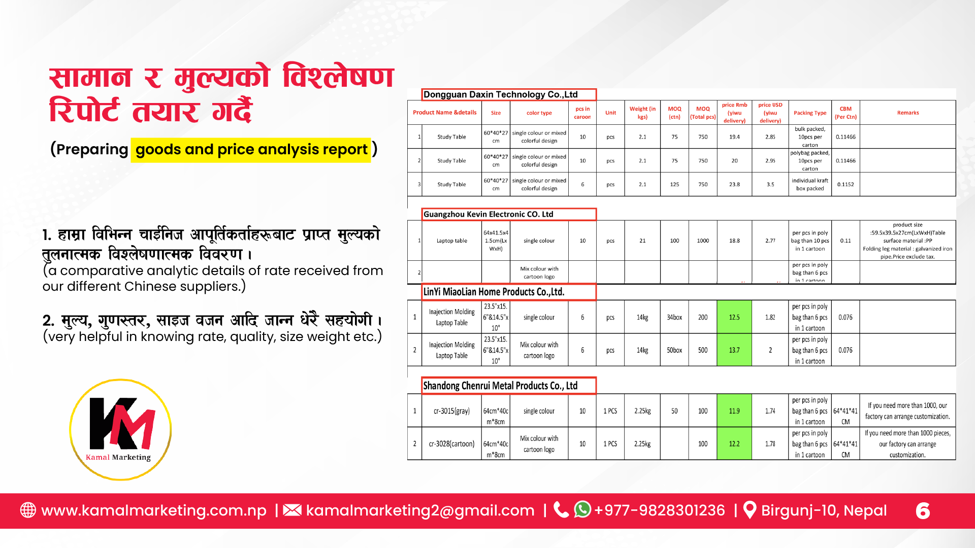 KM How we work Nepali-07